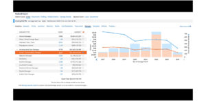 With Latest Additions, Lex Machina’s Legal Analytics Now Cover Every Federal District Civil Case