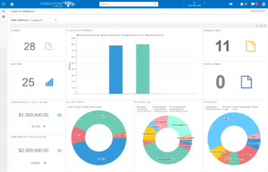 Navigating The Complexity: CobbleStone Contract Insight Delivers Centralized And AI-Backed Contract Management